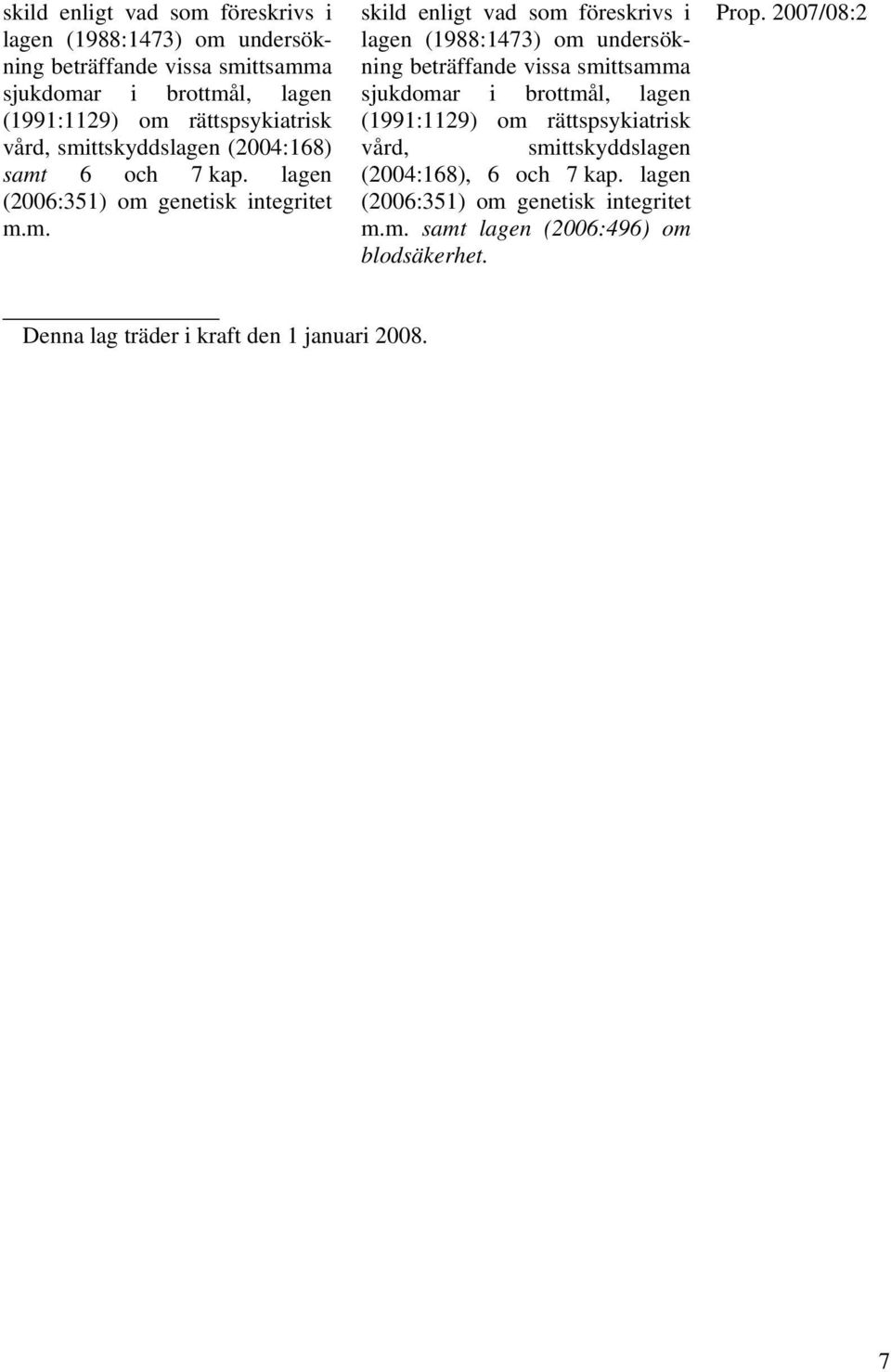 lagen (2006:351) om genetisk integritet m.m. samt lagen (2006:496) om blodsäkerhet. Denna lag träder i kraft den 1 januari 2008. 7