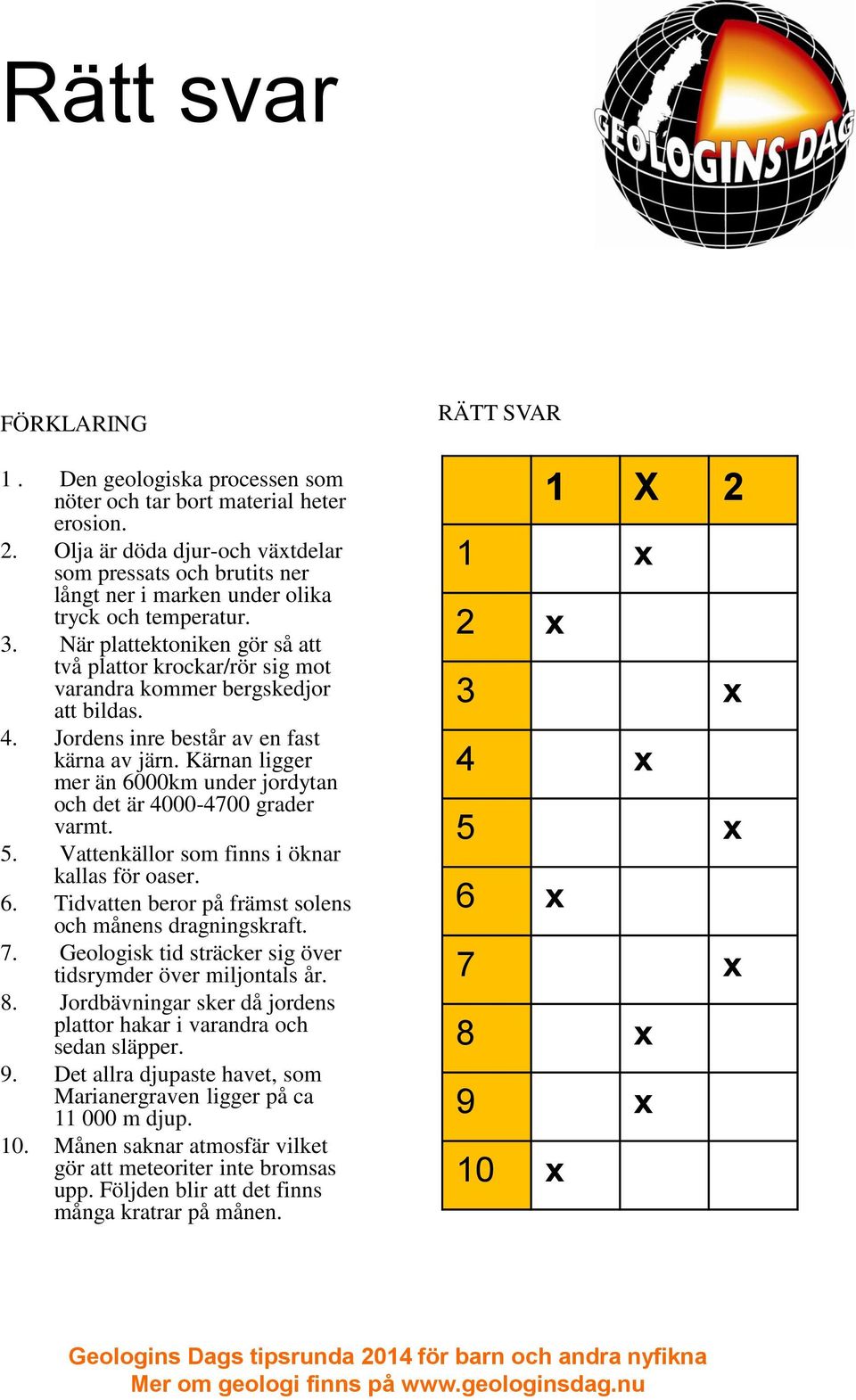 När plattektoniken gör så att två plattor krockar/rör sig mot varandra kommer bergskedjor att bildas. 4. Jordens inre består av en fast kärna av järn.