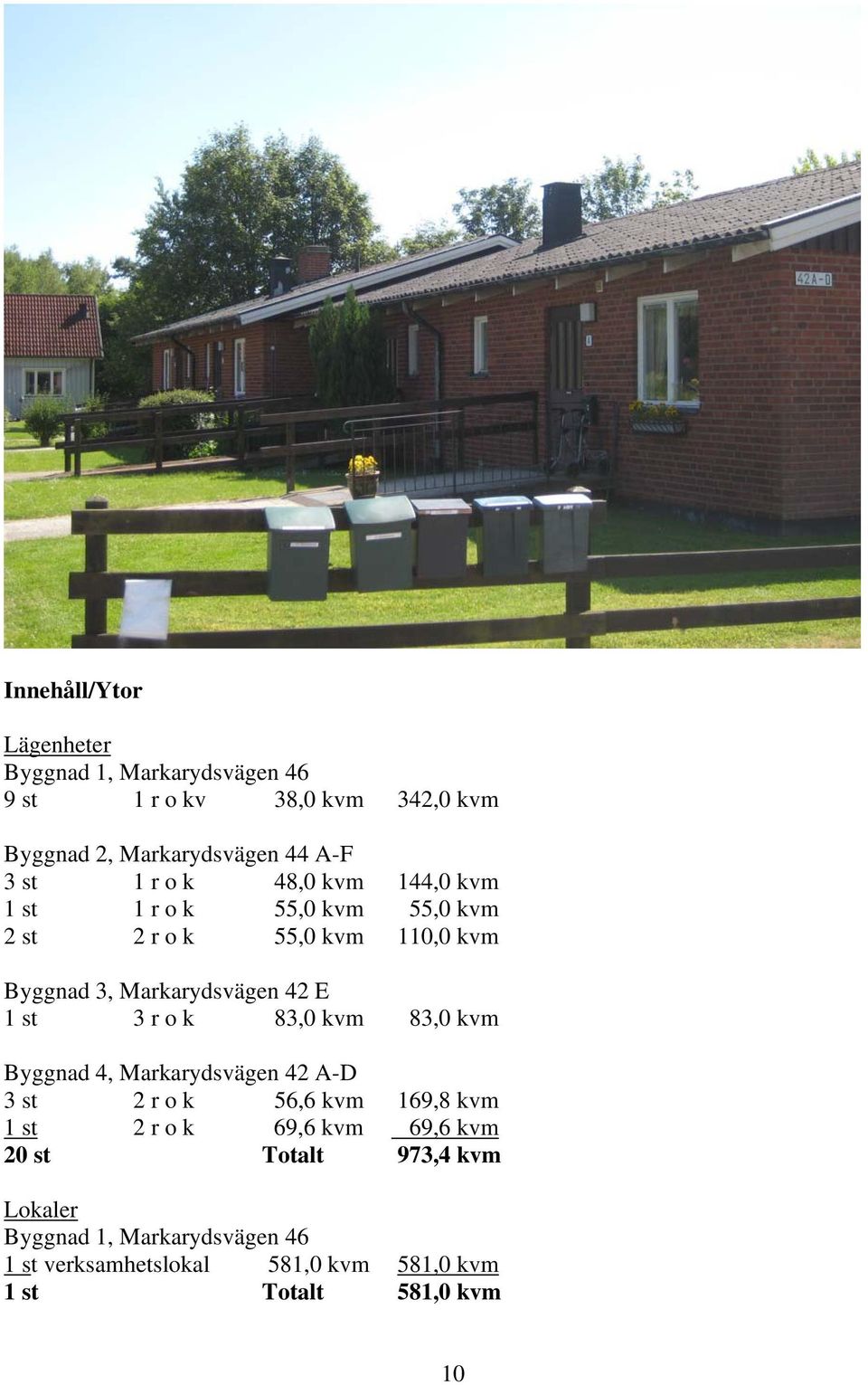 st 3 r o k 83,0 kvm 83,0 kvm Byggnad 4, Markarydsvägen 42 A-D 3 st 2 r o k 56,6 kvm 169,8 kvm 1 st 2 r o k 69,6 kvm 69,6 kvm