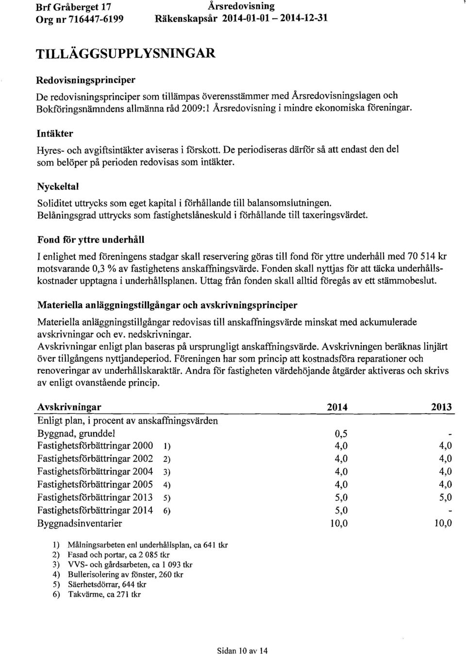 De periodiseras därför så att endast den del som belöper på perioden redovisas som intäkter. Nyckeltal Soliditet uttrycks som eget kapital i förhållande till balansomslutningen.