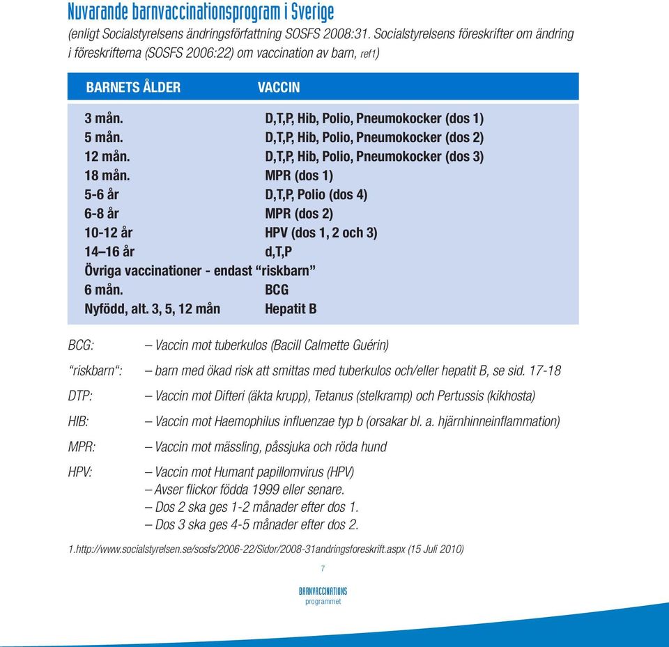 D,T,P, Hib, Polio, Pneumokocker (dos 2) 12 mån. D,T,P, Hib, Polio, Pneumokocker (dos 3) 18 mån.