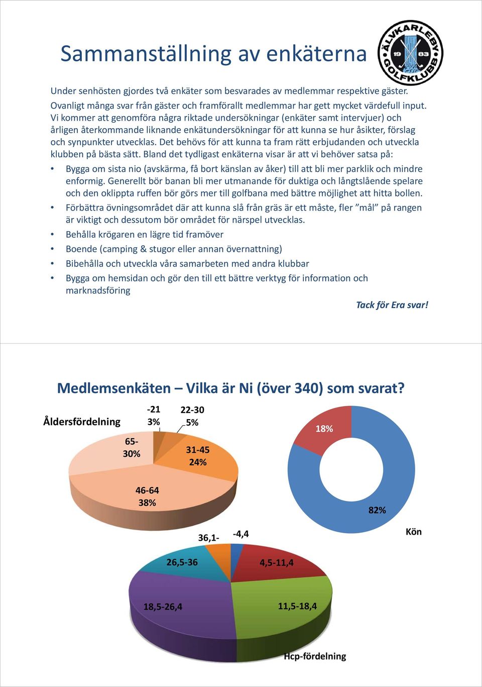 Vi kommer att genomföra några riktade undersökningar (enkäter samt intervjuer) och årligen återkommande liknande enkätundersökningar för att kunna se hur åsikter, förslag och synpunkter utvecklas.