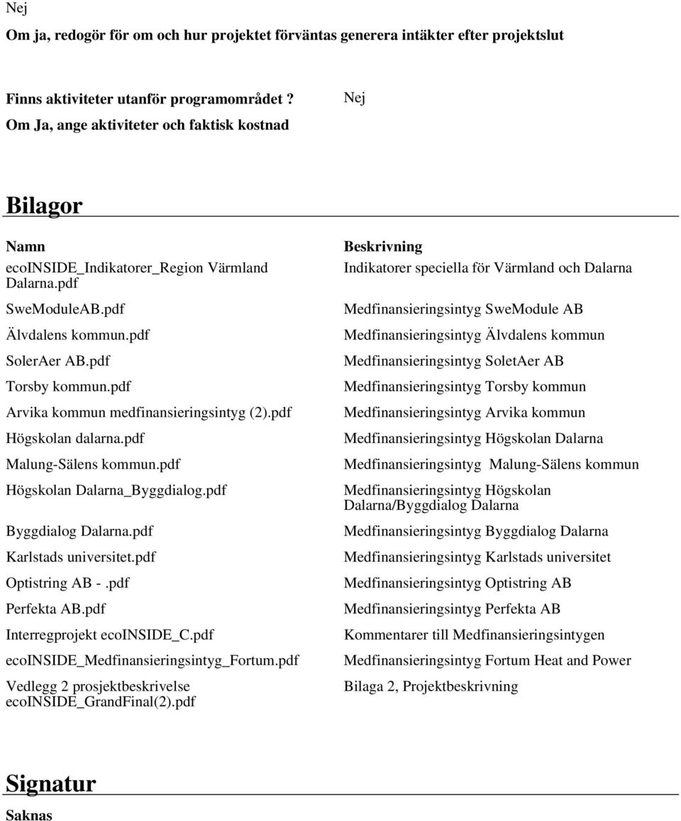 pdf Arvika kommun medfinansieringsintyg (2).pdf Högskolan dalarna.pdf Malung-Sälens kommun.pdf Högskolan Dalarna_Byggdialog.pdf Byggdialog Dalarna.pdf Karlstads universitet.pdf Optistring AB -.