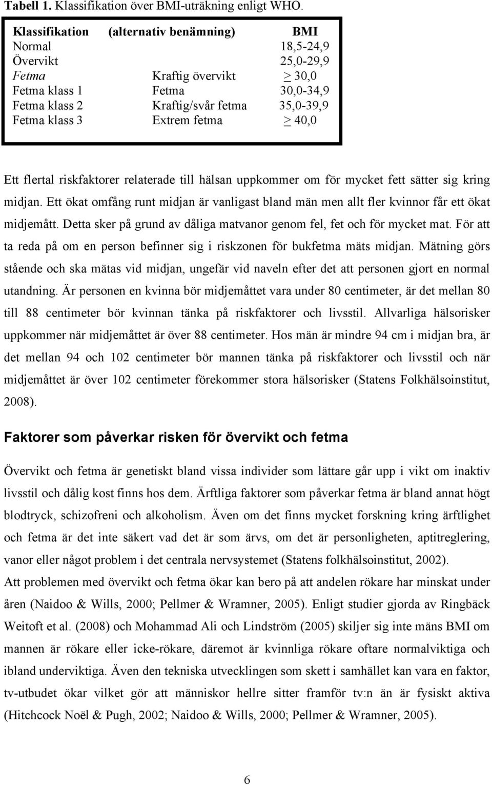 Extrem fetma > 40,0 Ett flertal riskfaktorer relaterade till hälsan uppkommer om för mycket fett sätter sig kring midjan.