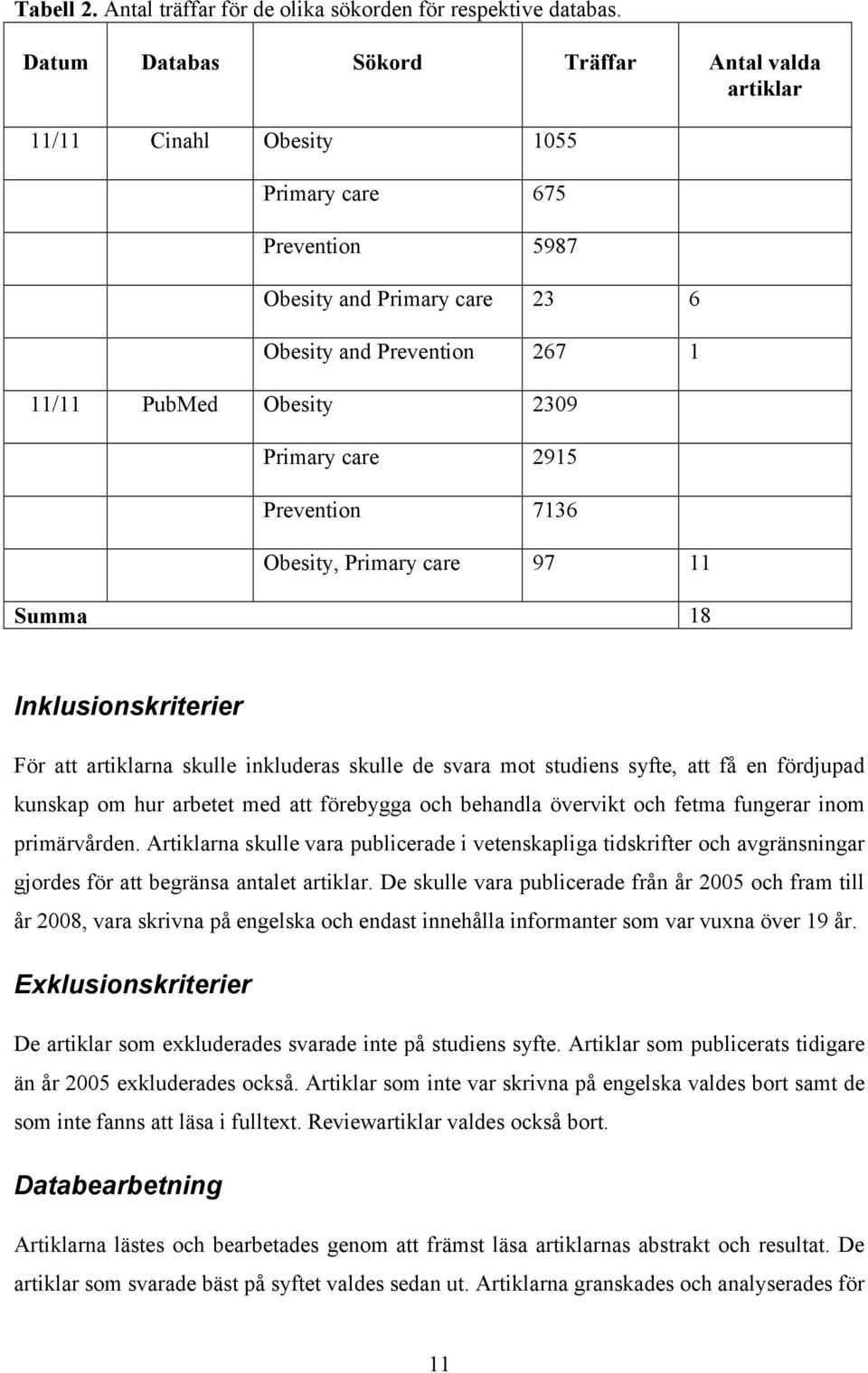 Primary care 2915 Prevention 7136 Obesity, Primary care 97 11 Summa 18 Inklusionskriterier För att artiklarna skulle inkluderas skulle de svara mot studiens syfte, att få en fördjupad kunskap om hur