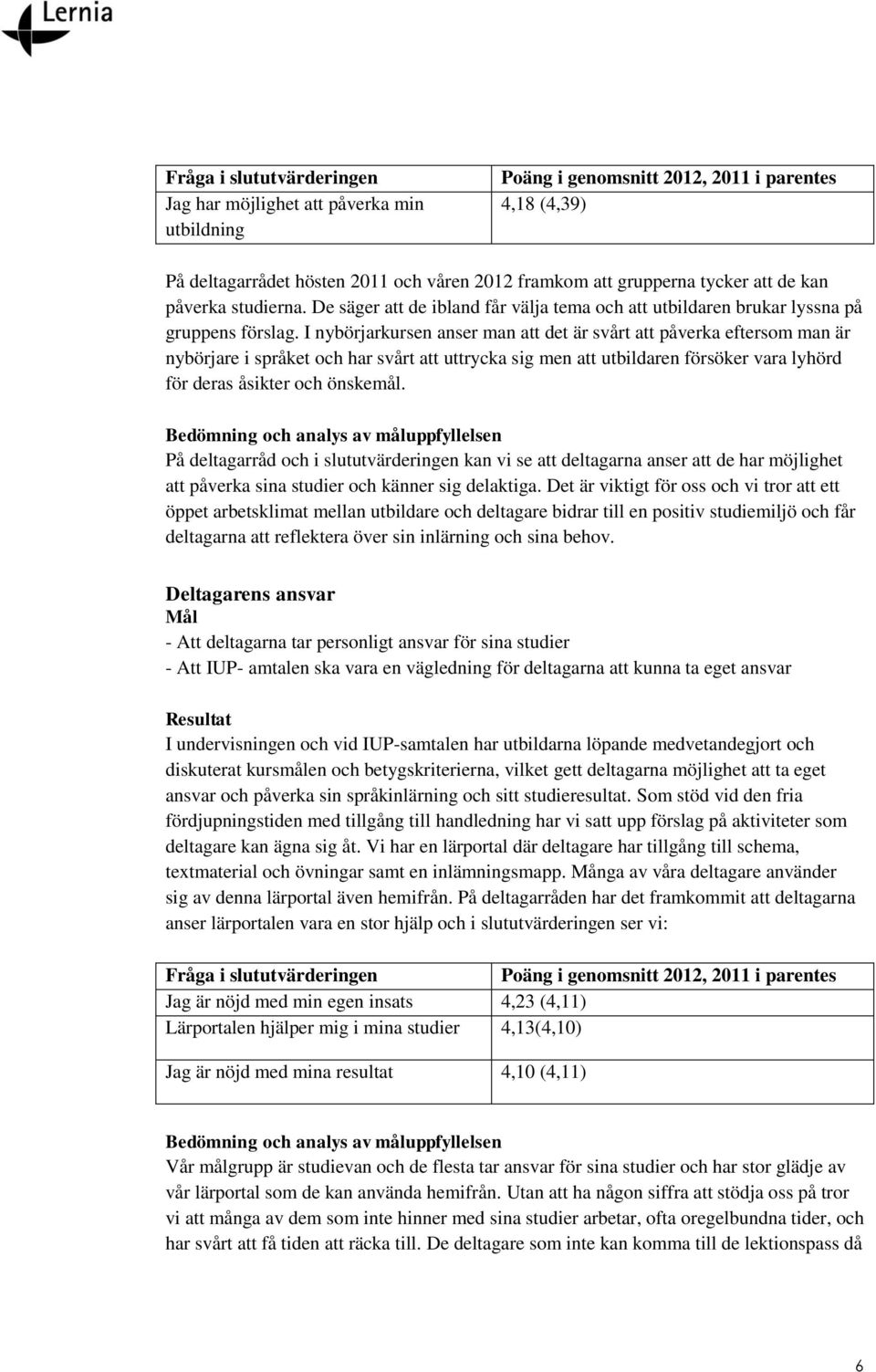 I nybörjarkursen anser man att det är svårt att påverka eftersom man är nybörjare i språket och har svårt att uttrycka sig men att utbildaren försöker vara lyhörd för deras åsikter och önskemål.