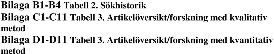 Artikelöversikt/forskning med kvalitativ