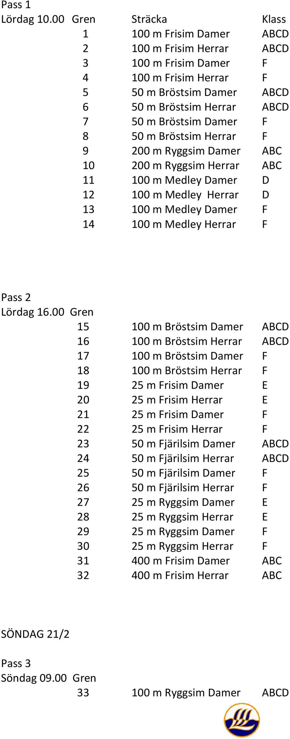 F 8 50 m Bröstsim Herrar F 9 200 m Ryggsim Damer ABC 10 200 m Ryggsim Herrar ABC 11 100 m Medley Damer D 12 100 m Medley Herrar D 13 100 m Medley Damer F 14 100 m Medley Herrar F Pass 2 Lördag 16.