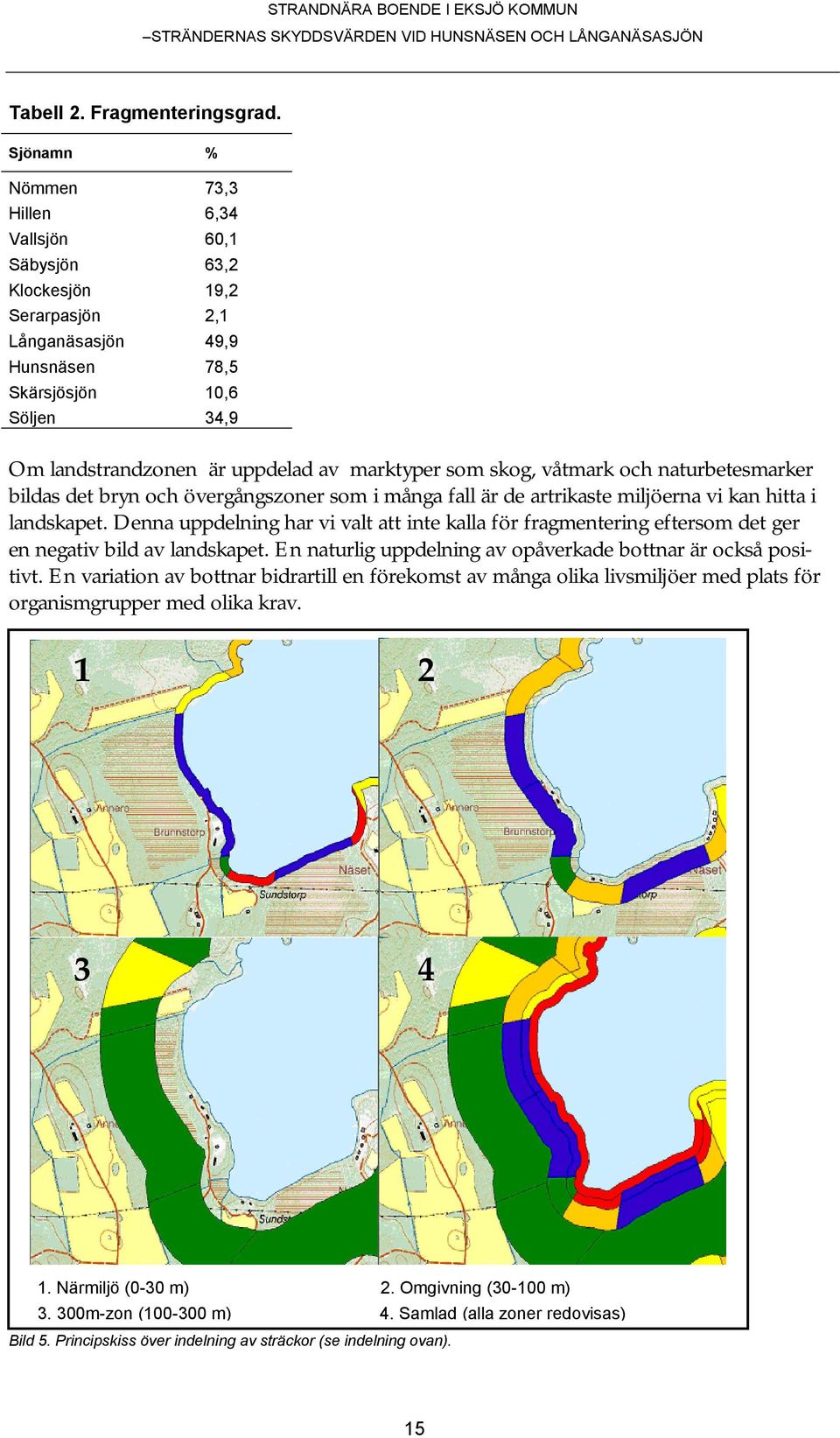 marktyper som skog, våtmark och naturbetesmarker bildas det bryn och övergångszoner som i många fall är de artrikaste miljöerna vi kan hitta i landskapet.