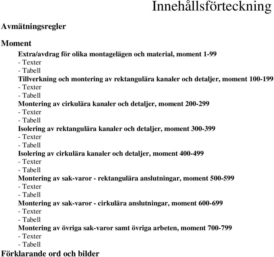 - Texter - Tabell Isolering av cirkulära kanaler och detaljer, moment 400-499 - Texter - Tabell Montering av sak-varor - rektangulära anslutningar, moment 500-599 - Texter - Tabell