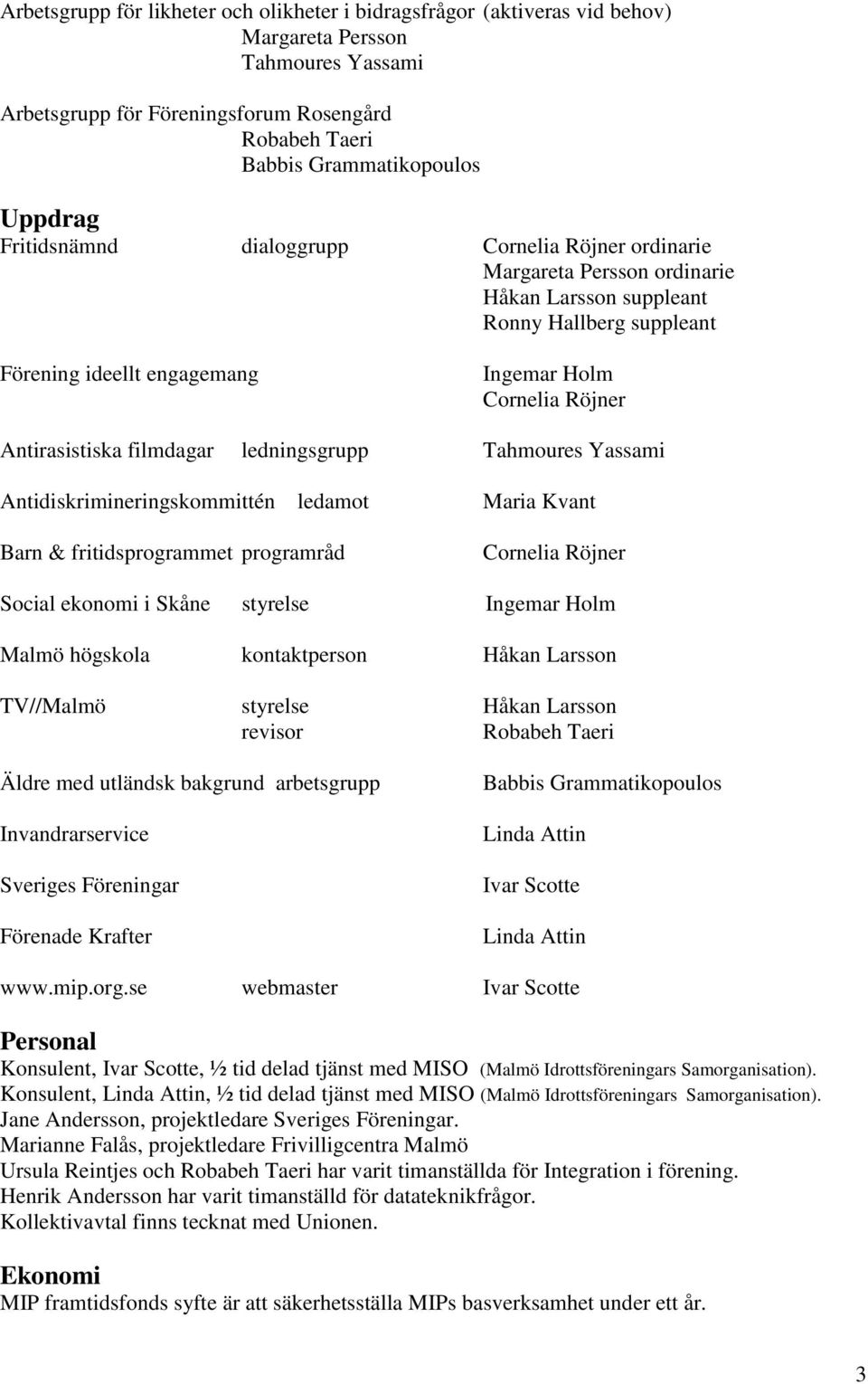 ledningsgrupp Tahmoures Yassami Antidiskrimineringskommittén Barn & fritidsprogrammet programråd Maria Kvant Cornelia Röjner Social ekonomi i Skåne styrelse Ingemar Holm Malmö högskola kontaktperson