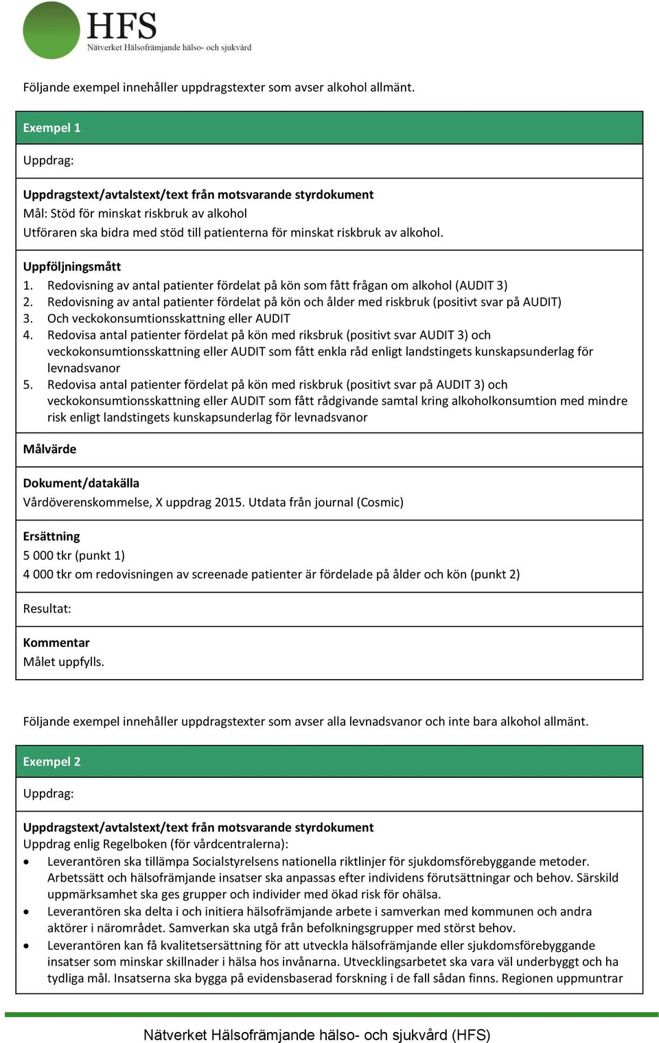 Och veckokonsumtionsskattning eller AUDIT 4.