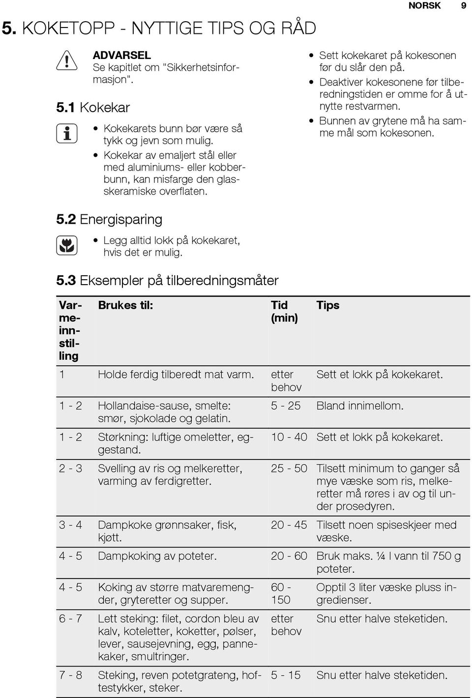 Deaktiver kokesonene før tilberedningstiden er omme for å utnytte restvarmen. Bunnen av grytene må ha samme mål som kokesonen. 5.