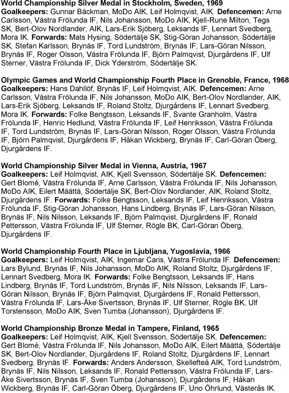 Forwards: Mats Hysing, Södertälje SK, Stig-Göran Johansson, Södertälje SK, Stefan Karlsson, Brynäs IF, Tord Lundström, Brynäs IF, Lars-Göran Nilsson, Brynäs IF, Roger Olsson, Västra Frölunda IF,