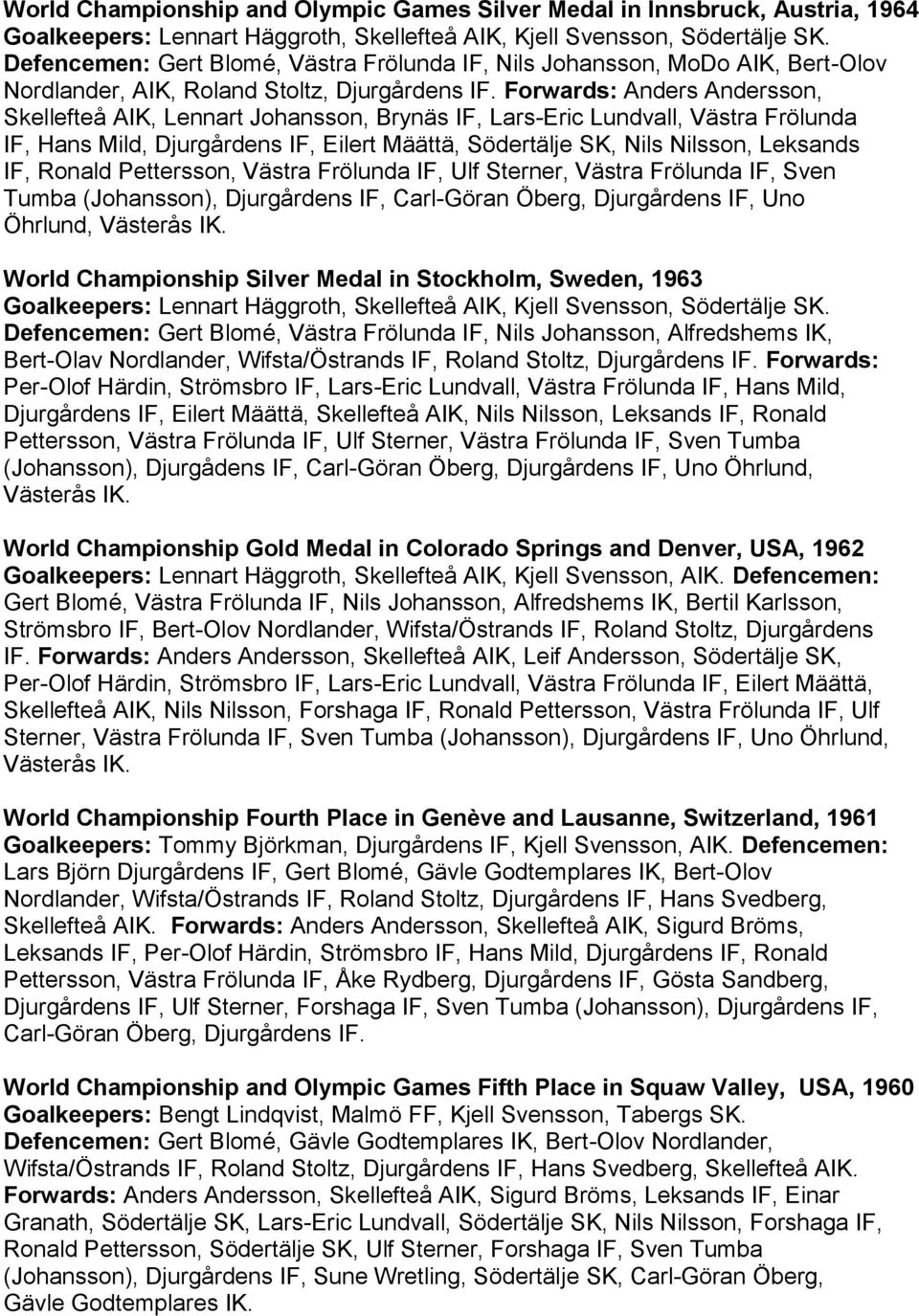 Forwards: Anders Andersson, Skellefteå AIK, Lennart Johansson, Brynäs IF, Lars-Eric Lundvall, Västra Frölunda IF, Hans Mild, Djurgårdens IF, Eilert Määttä, Södertälje SK, Nils Nilsson, Leksands IF,