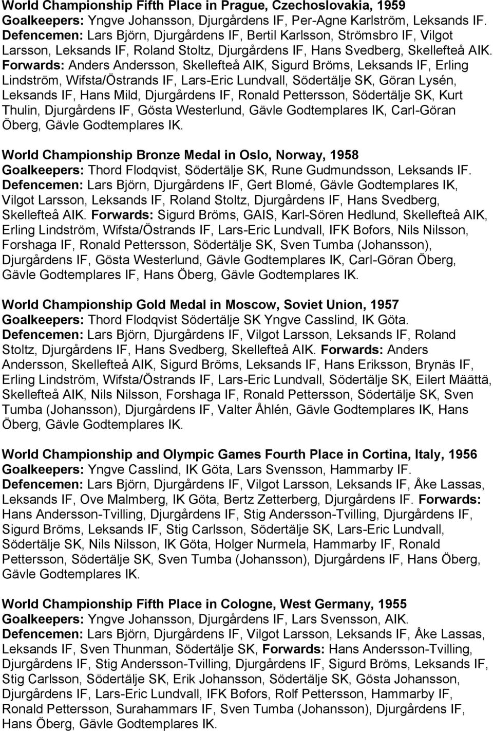 Forwards: Anders Andersson, Skellefteå AIK, Sigurd Bröms, Leksands IF, Erling Lindström, Wifsta/Östrands IF, Lars-Eric Lundvall, Södertälje SK, Göran Lysén, Leksands IF, Hans Mild, Djurgårdens IF,