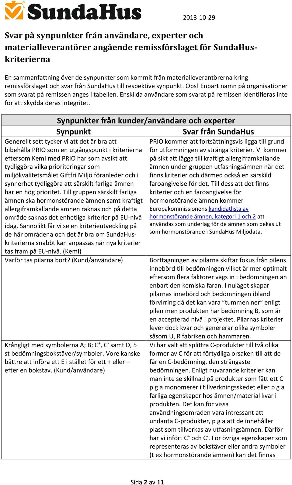 Enskilda användare som svarat på remissen identifieras inte för att skydda deras integritet.