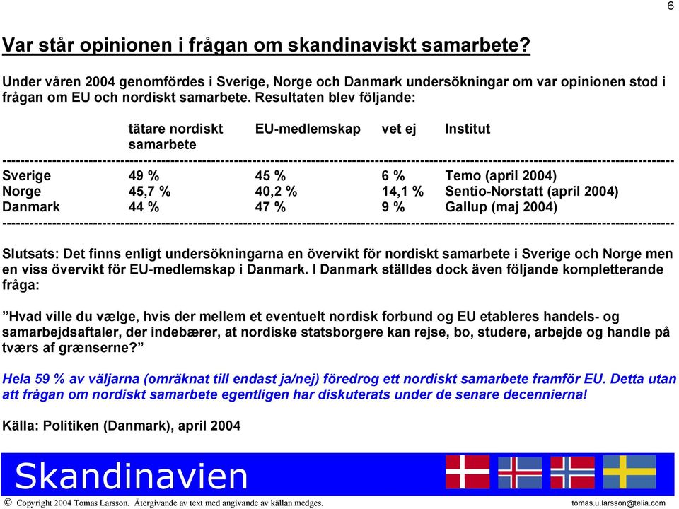 ---------------------------------------------------------------------------------------------------------------------------------------------------- Sverige 49 % 45 % 6 % Temo (april 2004) Norge 45,7