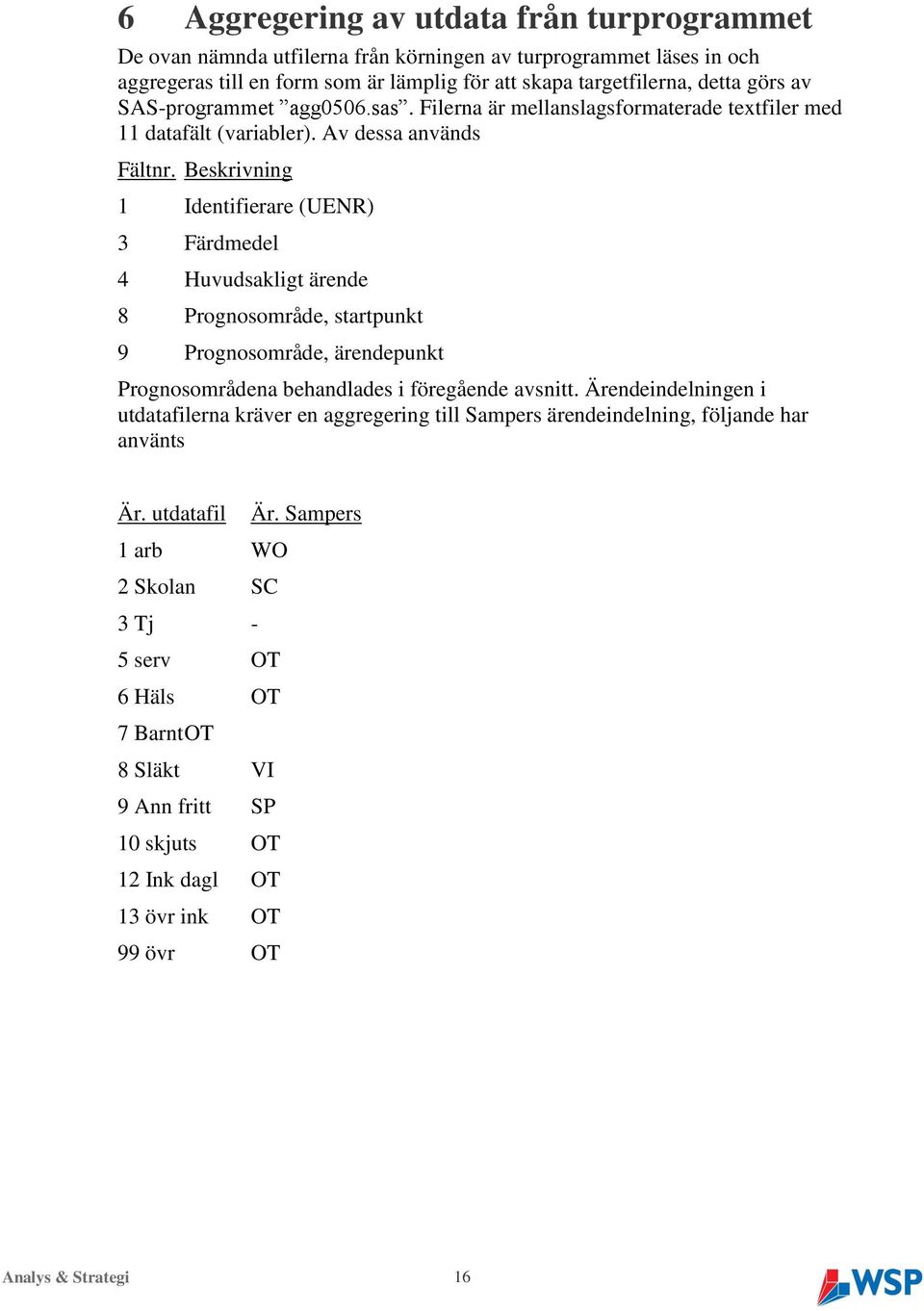 Beskrivning 1 Identifierare (UENR) 3 Färdmedel 4 Huvudsakligt ärende 8 Prognosområde, startpunkt 9 Prognosområde, ärendepunkt Prognosområdena behandlades i föregående avsnitt.