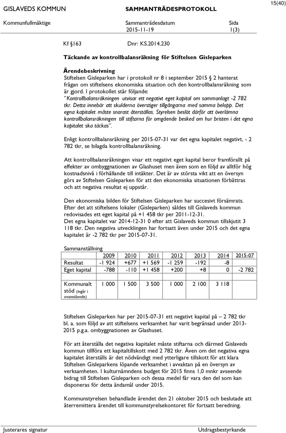 och den kontrollbalansräkning som är gjord. I protokollet står följande: Kontrollbalansräkningen utvisar ett negativt eget kapital om sammanlagt -2 782 tkr.