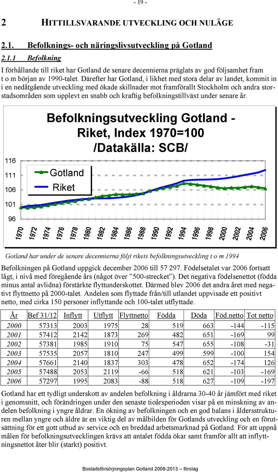 kraftig befolkningstillväxt under senare år.