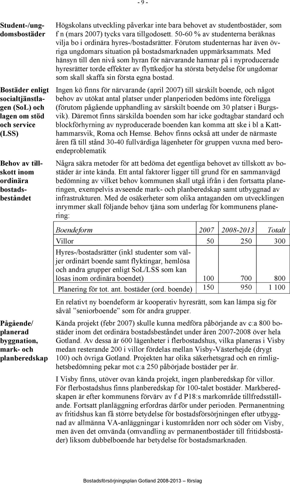 Förutom studenternas har även övriga ungdomars situation på bostadsmarknaden uppmärksammats.