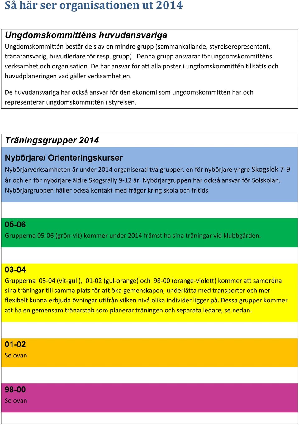 De huvudansvariga har också ansvar för den ekonomi som ungdomskommittén har och representerar ungdomskommittén i styrelsen.