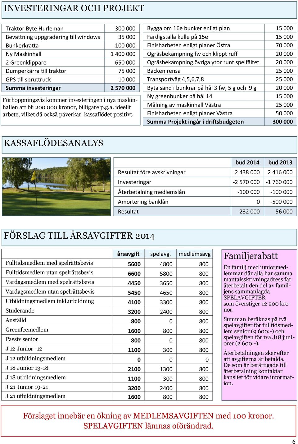 Bygga om 16e bunker enligt plan 15 000 Färdigställa kulle på 15e 15 000 Finisharbeten enligt planer Östra 70 000 Ogräsbekämpning fw och klippt ruff 20 000 Ogräsbekämpning övriga ytor runt spelfältet