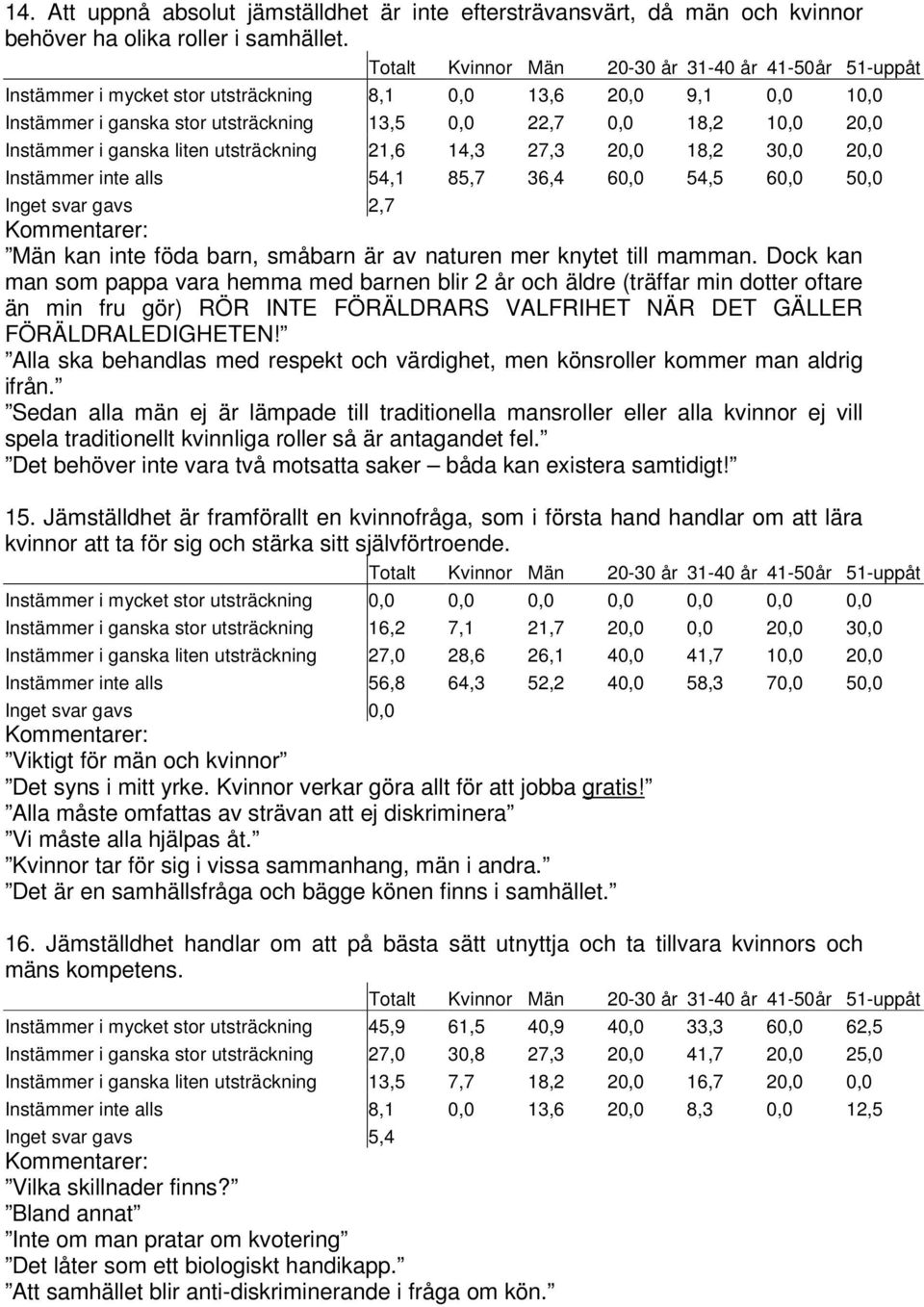 mer knytet till mamman. Dock kan man som pappa vara hemma med barnen blir 2 år och äldre (träffar min dotter oftare än min fru gör) RÖR INTE FÖRÄLDRARS VALFRIHET NÄR DET GÄLLER FÖRÄLDRALEDIGHETEN!