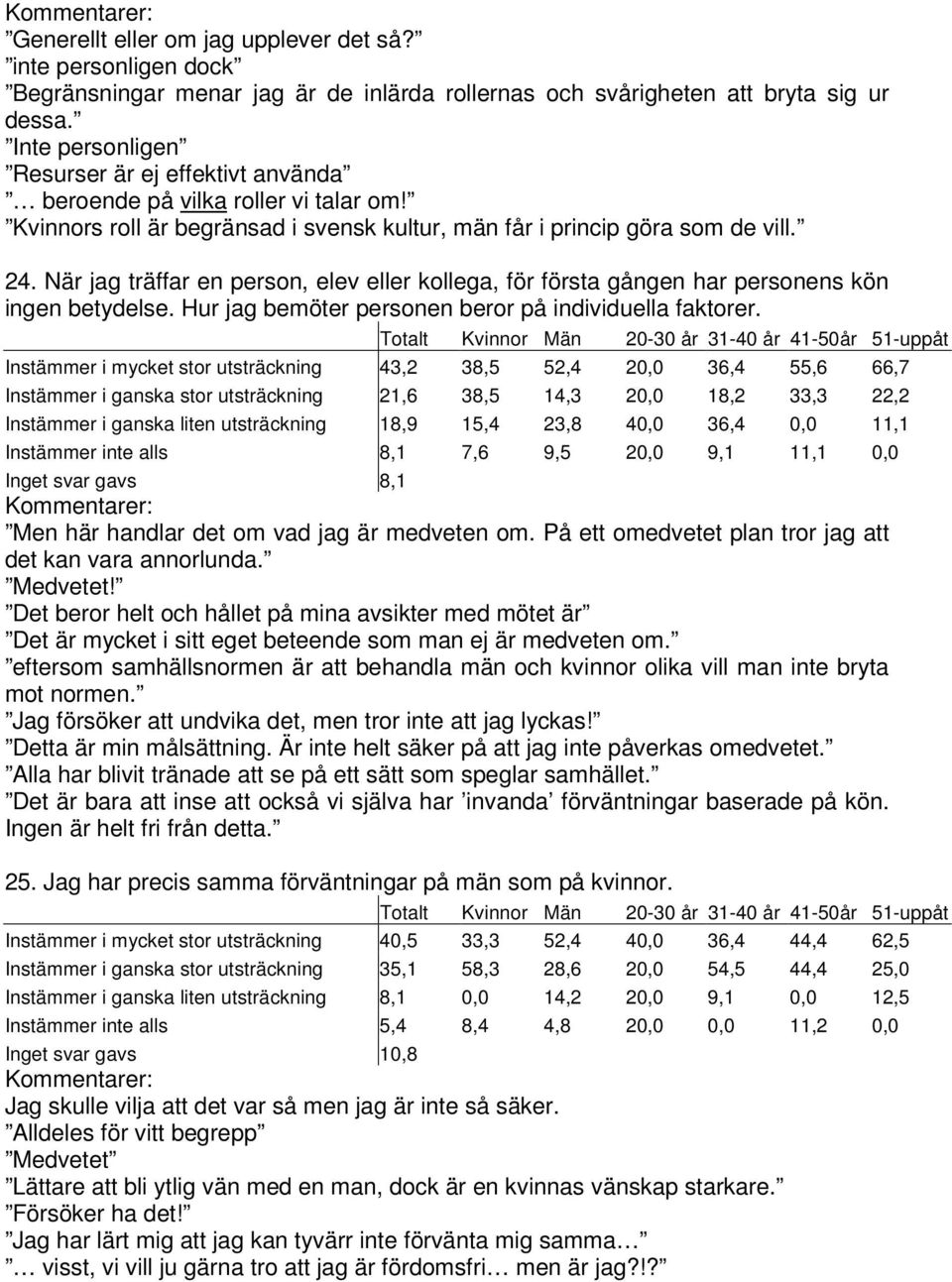 När jag träffar en person, elev eller kollega, för första gången har personens kön ingen betydelse. Hur jag bemöter personen beror på individuella faktorer.