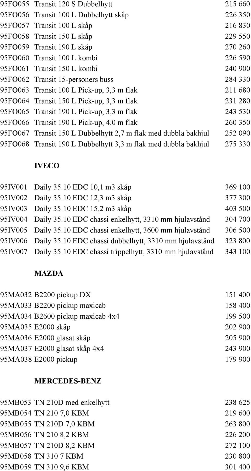 231 280 95FO065 Transit 190 L Pick-up, 3,3 m flak 243 530 95FO066 Transit 190 L Pick-up, 4,0 m flak 260 350 95FO067 Transit 150 L Dubbelhytt 2,7 m flak med dubbla bakhjul 252 090 95FO068 Transit 190