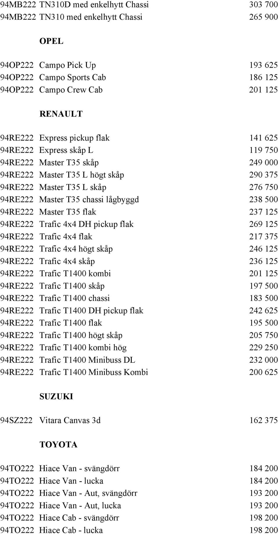 lågbyggd 238 500 94RE222 Master T35 flak 237 125 94RE222 Trafic 4x4 DH pickup flak 269 125 94RE222 Trafic 4x4 flak 217 375 94RE222 Trafic 4x4 högt skåp 246 125 94RE222 Trafic 4x4 skåp 236 125 94RE222