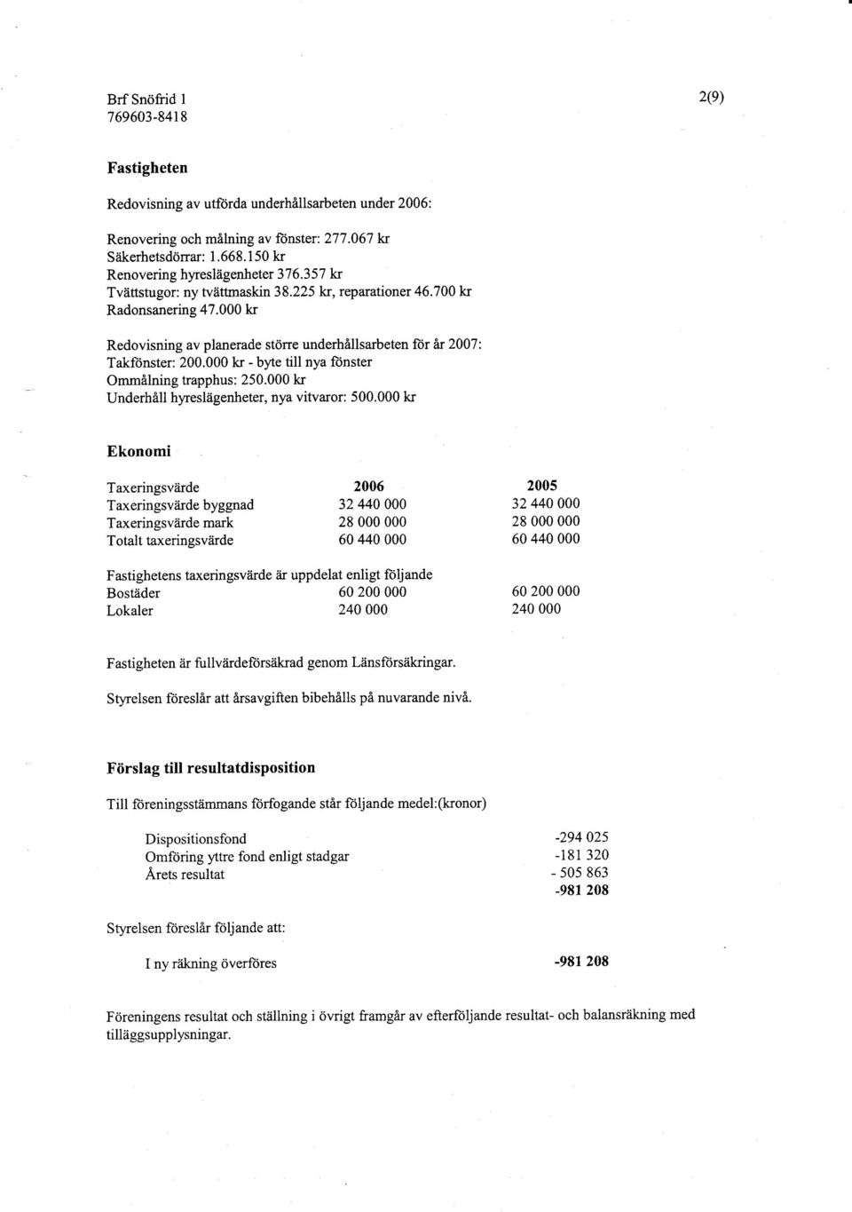 kr Redovisning av planerade storre underhillsarbeten for fu27: Takfonster: 2. kr - byte till nya fonster Ommilning trapphus: 25. kr Underhill hyresldgenheter, nya vitvaror: 5. kr Ekonomi Taxeringsv?