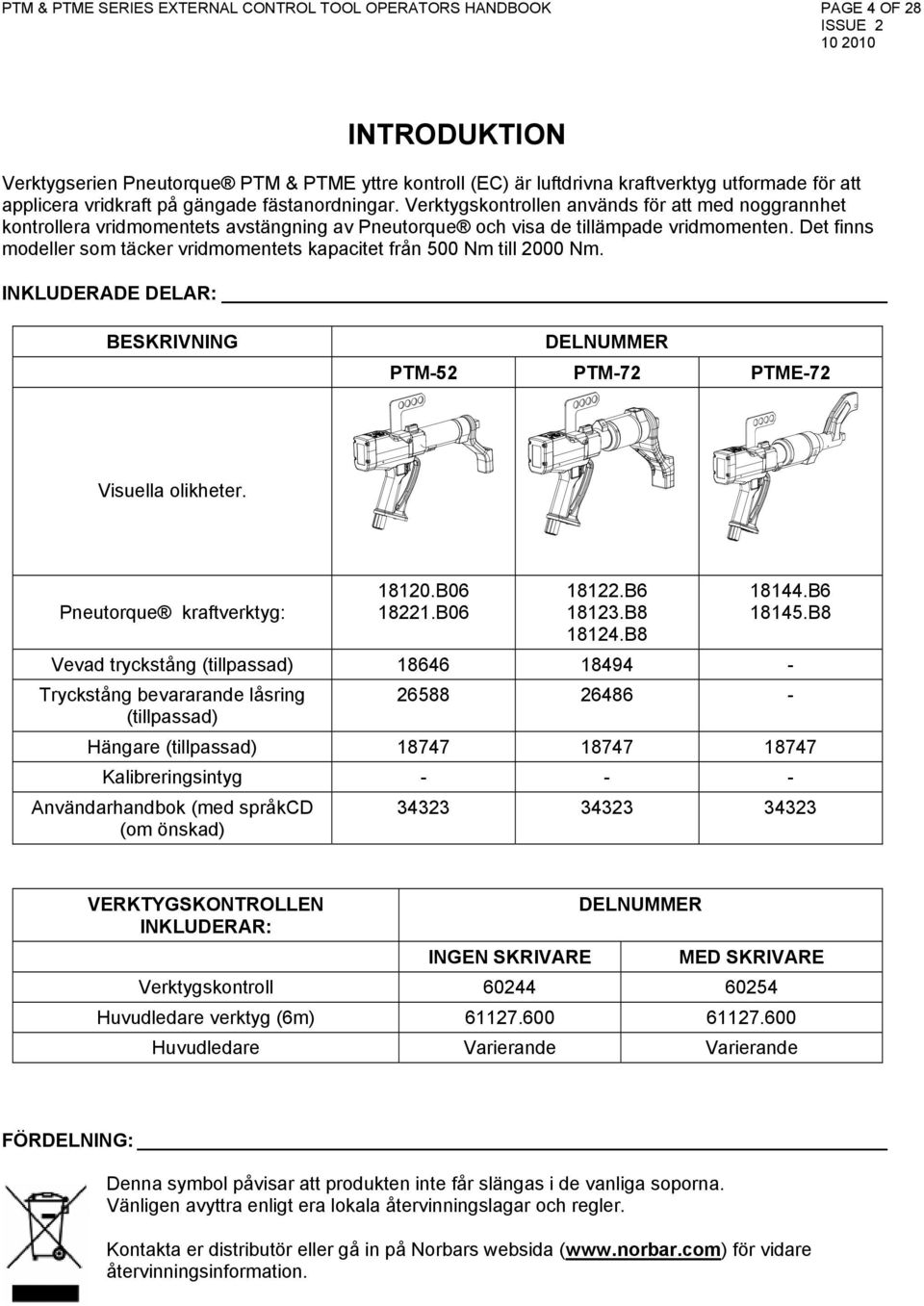 Det finns modeller som täcker vridmomentets kapacitet från 500 Nm till 2000 Nm. INKLUDERADE DELAR: BESKRIVNING DELNUMMER PTM-52 PTM-72 PTME-72 Visuella olikheter. Pneutorque kraftverktyg: 18120.