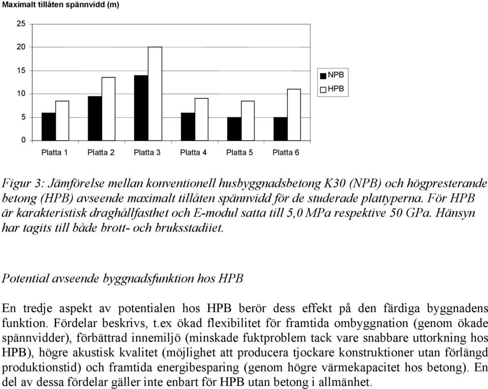 Hänsyn har tagits till både brott- och bruksstadiiet. Potential avseende byggnadsfunktion hos HPB En tredje aspekt av potentialen hos HPB berör dess effekt på den färdiga byggnadens funktion.