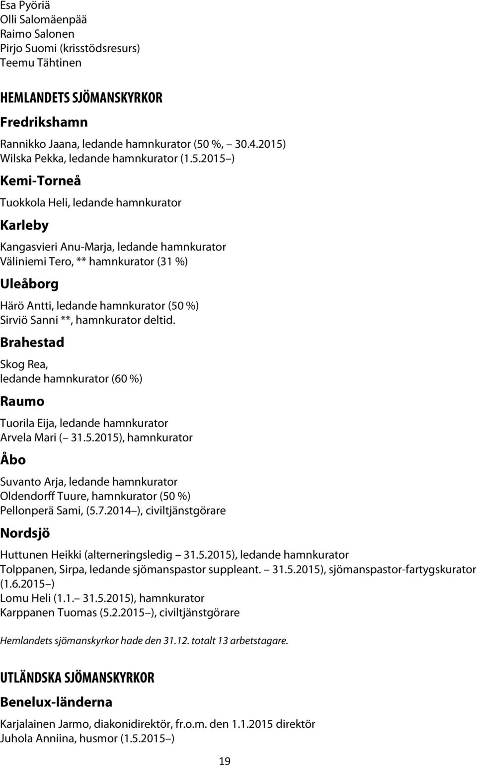 Härö Antti, ledande hamnkurator (50 %) Sirviö Sanni **, hamnkurator deltid. Brahestad Skog Rea, ledande hamnkurator (60 %) Raumo Tuorila Eija, ledande hamnkurator Arvela Mari ( 31.5.2015), hamnkurator Åbo Suvanto Arja, ledande hamnkurator Oldendorff Tuure, hamnkurator (50 %) Pellonperä Sami, (5.