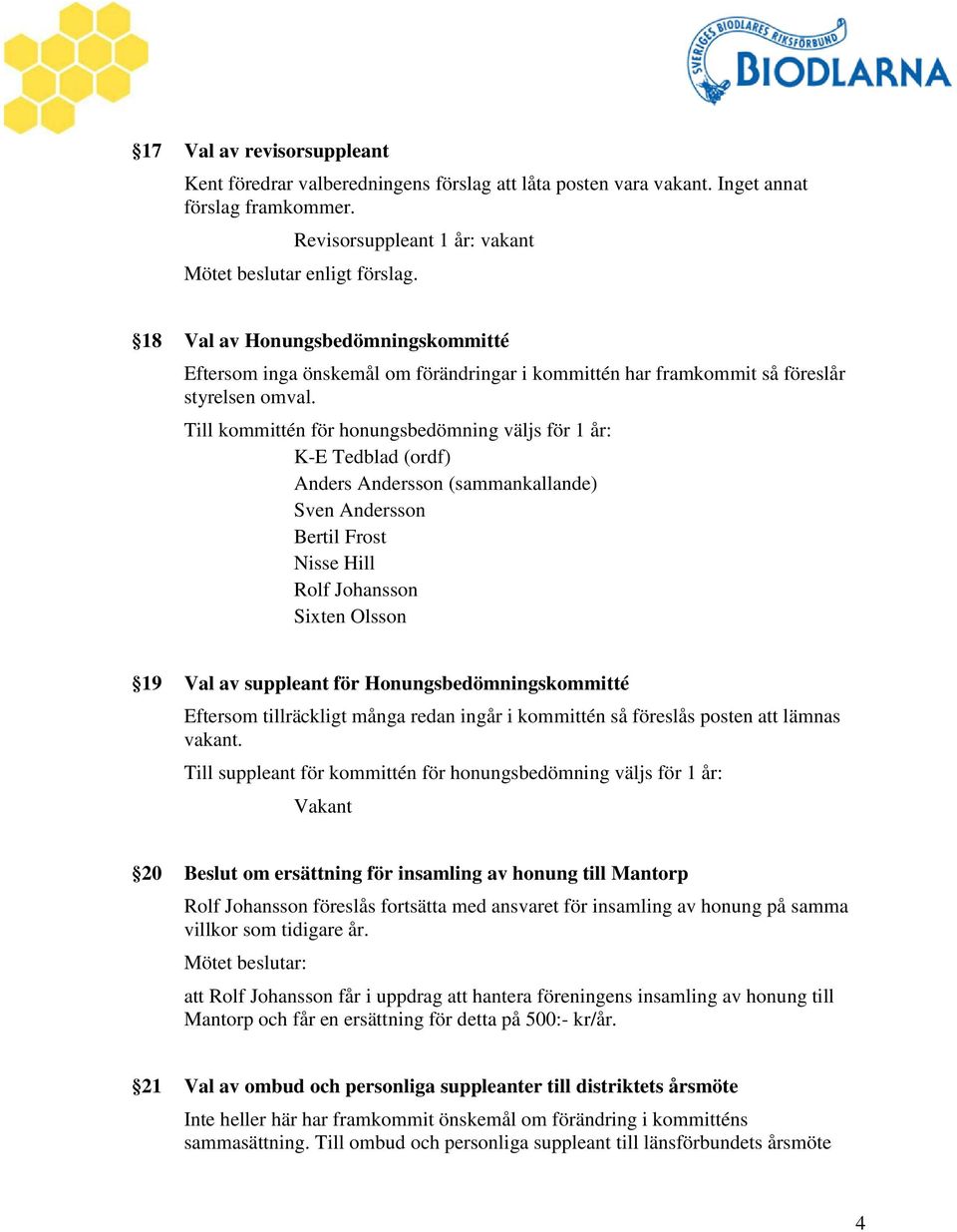 Till kommittén för honungsbedömning väljs för 1 år: K-E Tedblad (ordf) Anders Andersson (sammankallande) Sven Andersson Bertil Frost Nisse Hill Rolf Johansson Sixten Olsson 19 Val av suppleant för