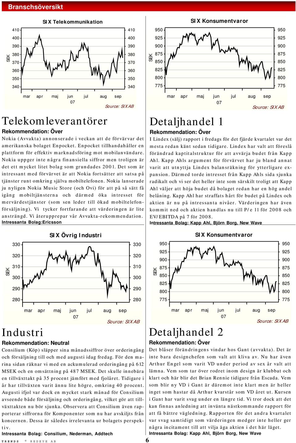 Enpocket tillhandahåller en plattform för effektiv marknadsföring mot mobilanvändare. Nokia uppger inte några finansiella siffror men troligen är det ett mycket litet bolag som grundades 2001.