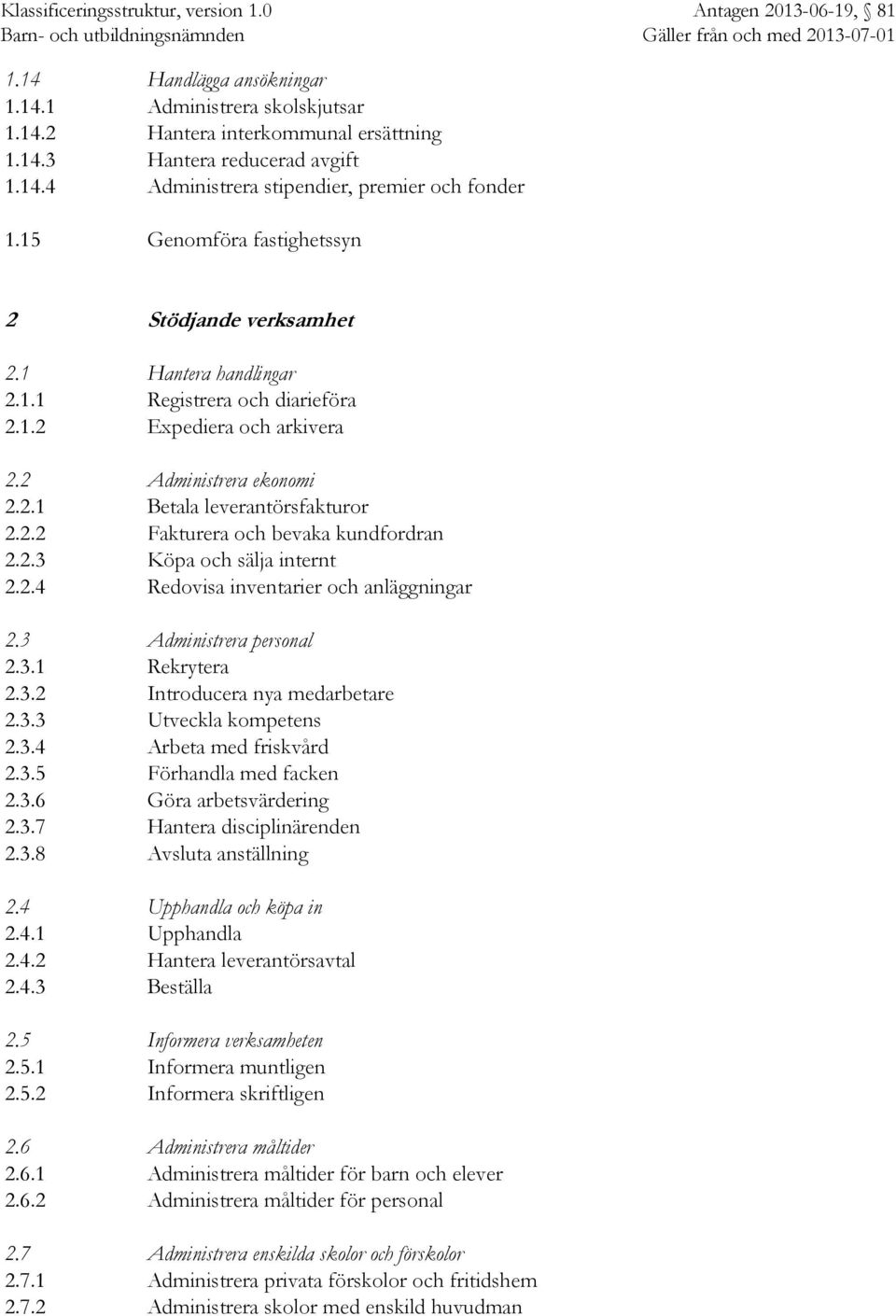 2.3 Köpa och sälja internt 2.2.4 Redovisa inventarier och anläggningar 2.3 Administrera personal 2.3.1 Rekrytera 2.3.2 Introducera nya medarbetare 2.3.3 Utveckla kompetens 2.3.4 Arbeta med friskvård 2.