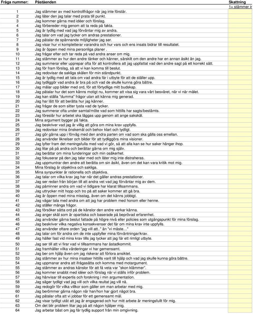 7 Jag påtalar de spännande möjligheter jag ser. 8 Jag visar hur vi kompletterar varandra och hur vars och ens insats bidrar till resultatet. 9 Jag är öppen med mina personliga planer.