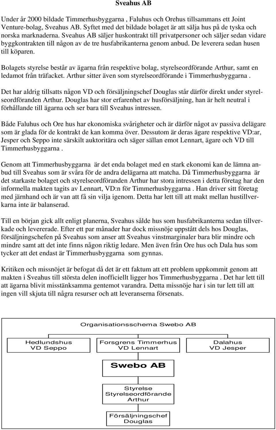 Sveahus AB säljer huskontrakt till privatpersoner och säljer sedan vidare byggkontrakten till någon av de tre husfabrikanterna genom anbud. De leverera sedan husen till köparen.