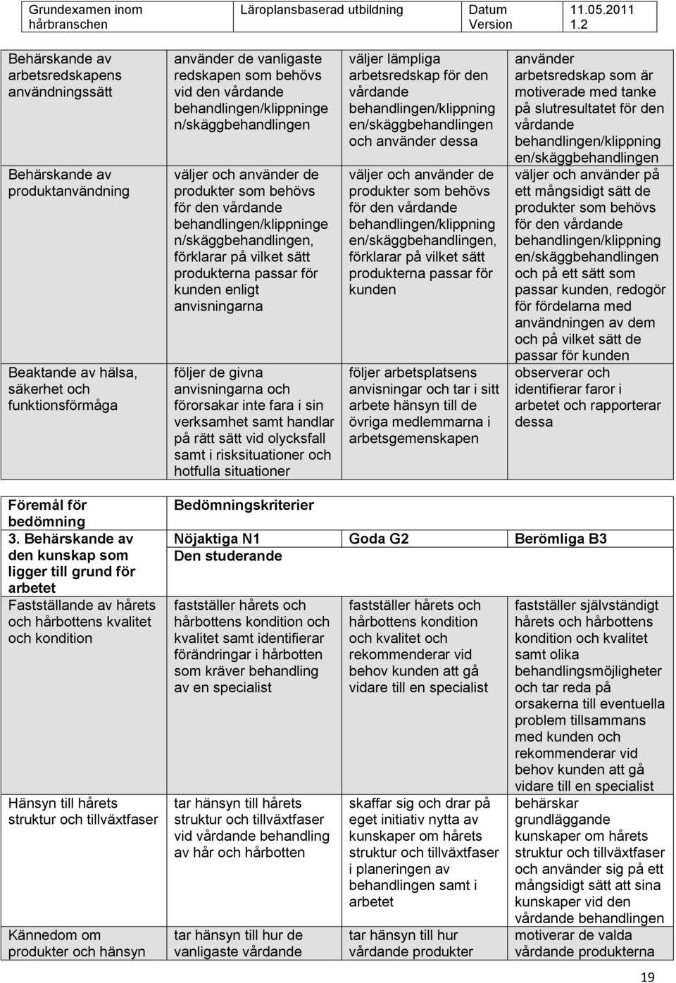 kunden enligt anvisningarna följer de givna anvisningarna och förorsakar inte fara i sin verksamhet samt handlar på rätt sätt vid olycksfall samt i risksituationer och hotfulla situationer väljer