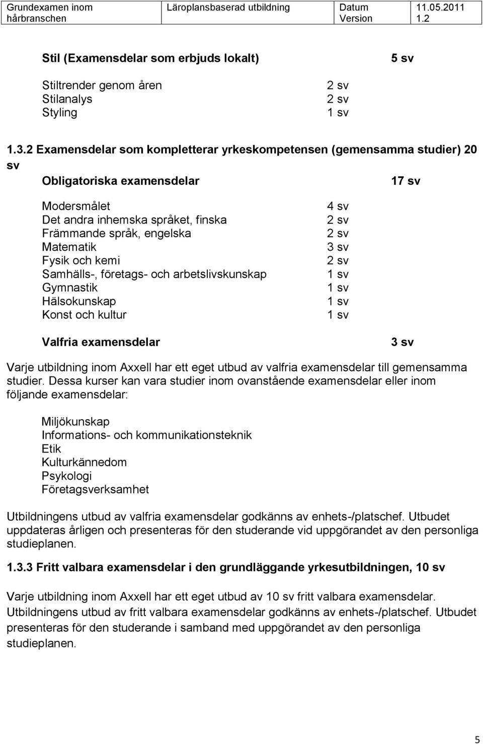 och kemi Samhälls-, företags- och arbetslivskunskap Gymnastik Hälsokunskap Konst och kultur 4 sv 2 sv 2 sv 3 sv 2 sv Valfria examensdelar 3 sv Varje utbildning inom Axxell har ett eget utbud av