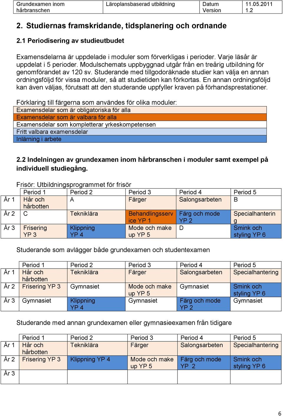 Studerande med tillgodoräknade studier kan välja en annan ordningsföljd för vissa moduler, så att studietiden kan förkortas.