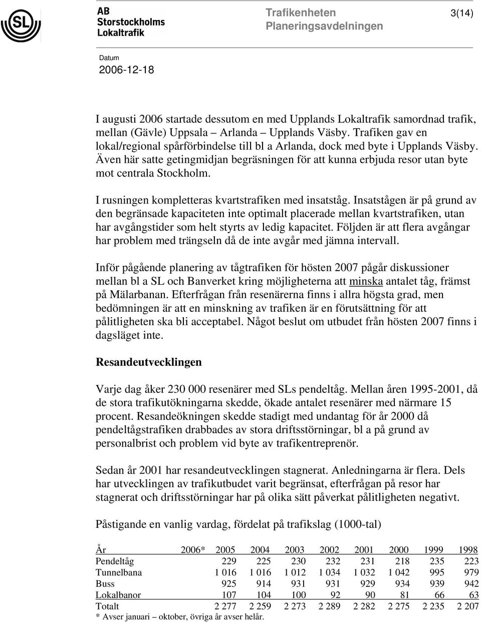 I rusningen kompletteras kvartstrafiken med insatståg.