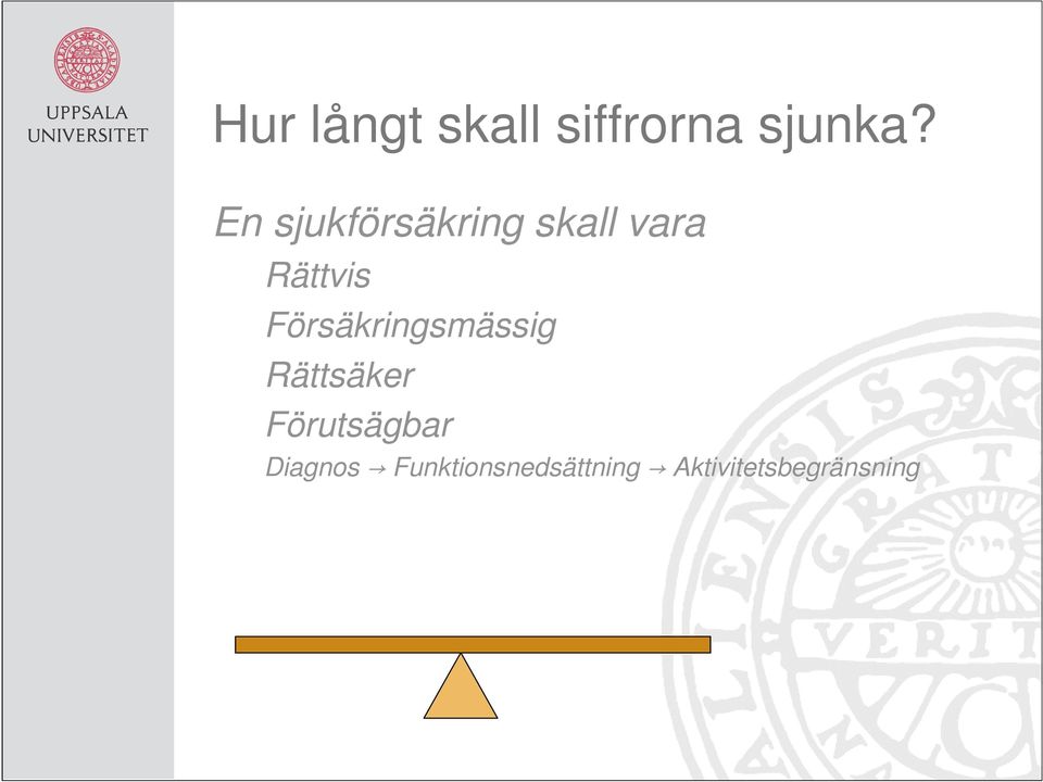 Försäkringsmässig Rättsäker Förutsägbar