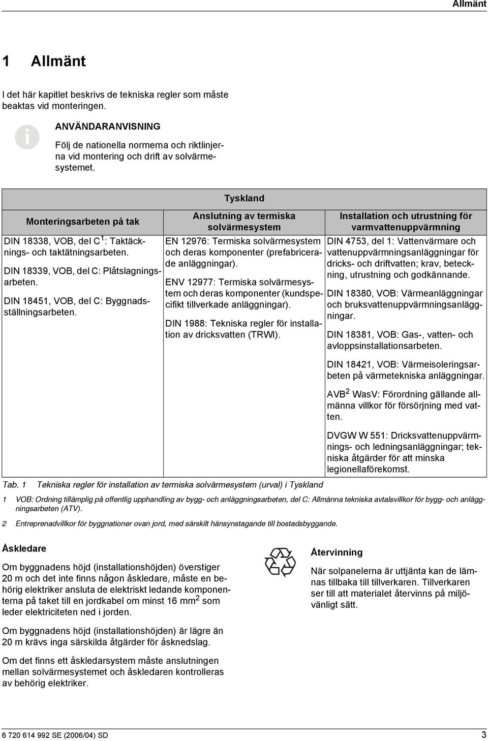 Tyskland Anslutnng av termska solvärmesystem EN 976: Termska solvärmesystem och deras komponenter (prefabrcerade anläggnngar).