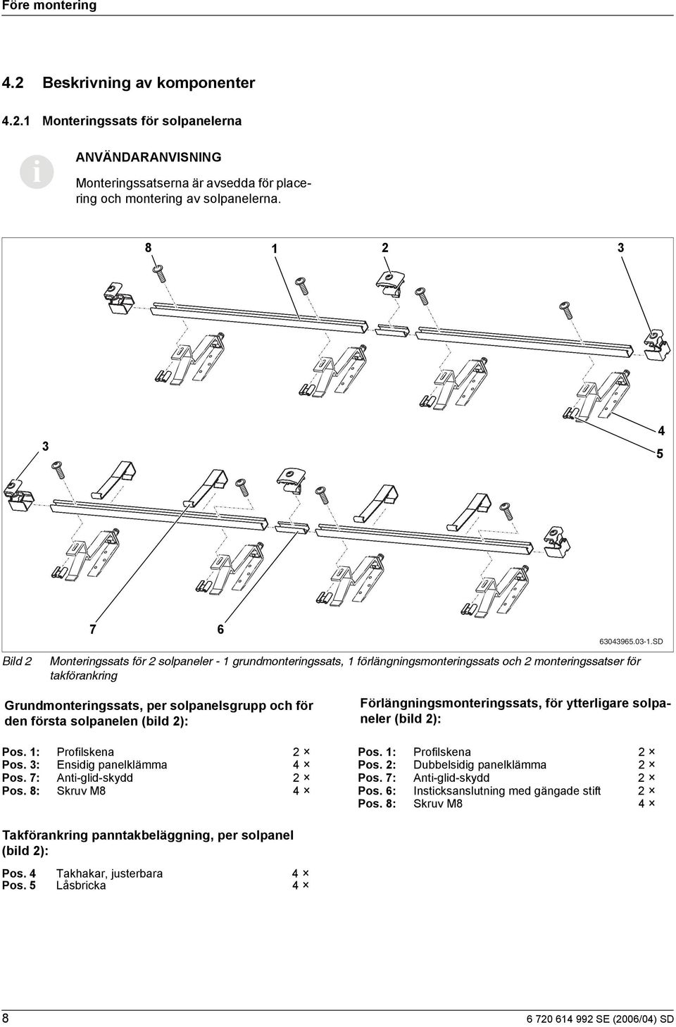 (bld ): Förlängnngsmonterngssats, för ytterlgare solpaneler (bld ): Pos. : Proflskena Pos. : Proflskena Pos. : Ensdg panelklämma Pos. : Dubbelsdg panelklämma Pos. 7: Ant-gld-skydd Pos.