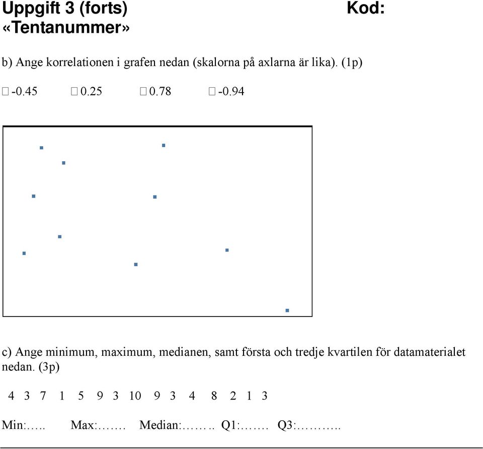 94 c) Ange minimum, maximum, medianen, samt första och tredje