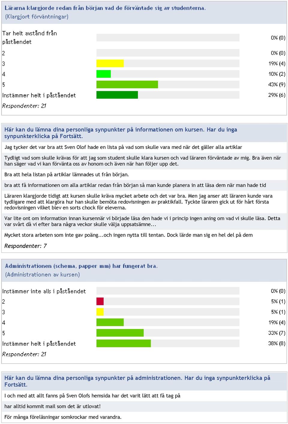 klara kursen och vad läraren förväntade av mig. Bra även när han säger vad vi kan förvänta oss av honom och även när han följer upp det. Bra att hela listan på artiklar lämnades ut från början.